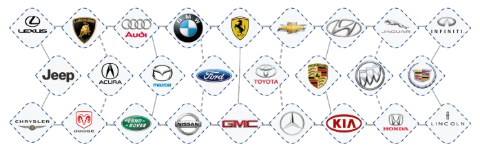 South Lebanon OH Locksmiths Store South Lebanon, OH 513-438-0003 - aut-012