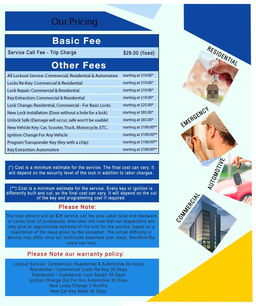 South Lebanon OH Locksmiths Store South Lebanon, OH 513-438-0003